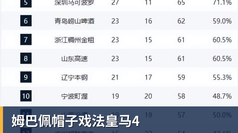 姆巴佩帽子戏法皇马4