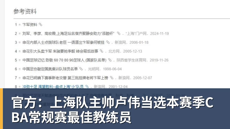 篮球下注官方:上海队主帅卢伟当选本赛季CBA常规赛最佳教练员